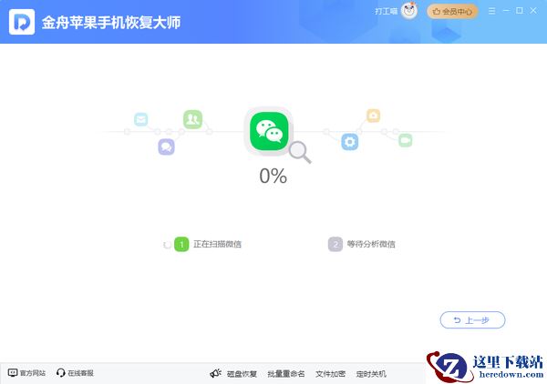 苹果手机聊天记录删了有办法恢复吗？不担心有这5个方法快速恢复