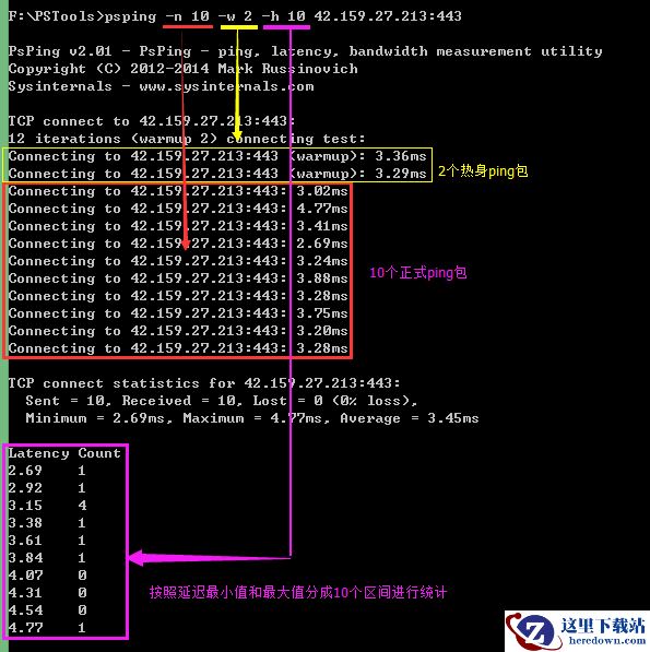 微软网络工具psping介绍