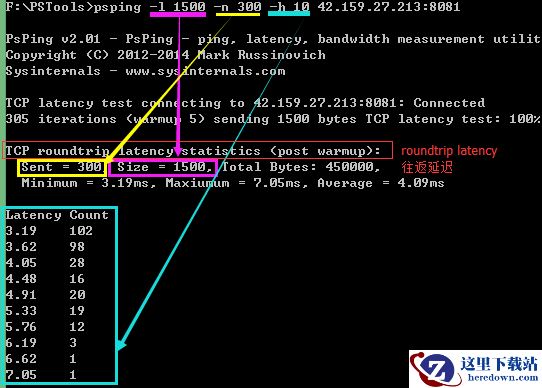 微软网络工具psping介绍