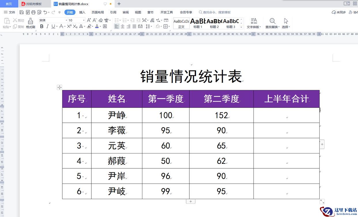 wps怎么快速求和? wps表格中数据进行排序求和的技巧