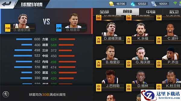 《最强NBA》格里芬和诺维茨基对比分析