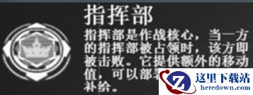 《生化少女》外围建筑介绍