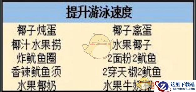 《明日之后》提升游泳速度食物介绍