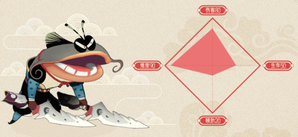 闹闹天宫官网版