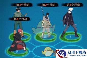 《火影忍者OL》雷主前期阵容搭配