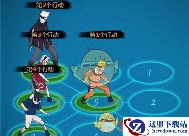 《火影忍者OL》雷主新手阵容搭配攻略