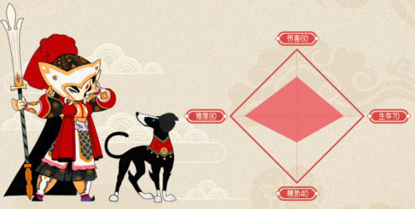 闹闹天宫官网版