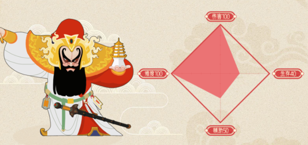 闹闹天宫官网版