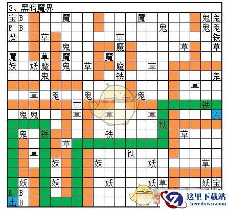 《想不想修真》图8黑暗魔界通关攻略