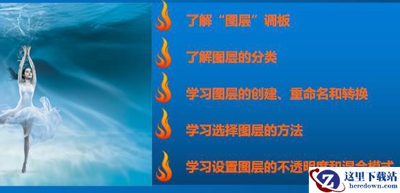 photoshop图层初识 ps图层相关概念与基本操作