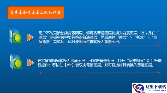 photoshop图层初识 ps图层相关概念与基本操作