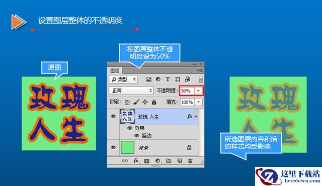 photoshop图层初识 ps图层相关概念与基本操作