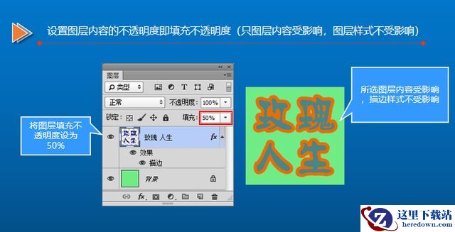 photoshop图层初识 ps图层相关概念与基本操作
