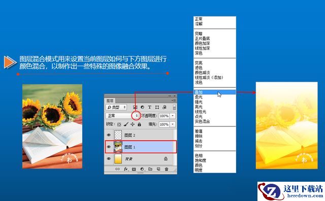 photoshop图层初识 ps图层相关概念与基本操作
