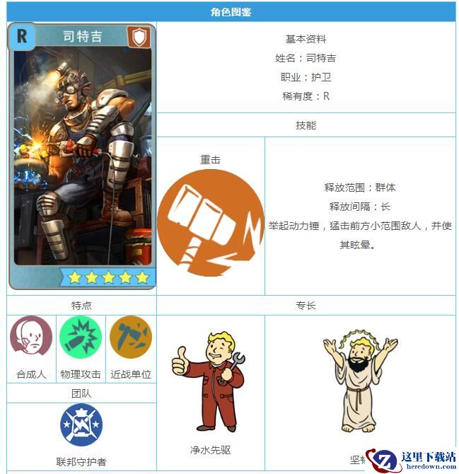 《辐射：避难所OL》R英雄司特吉图鉴