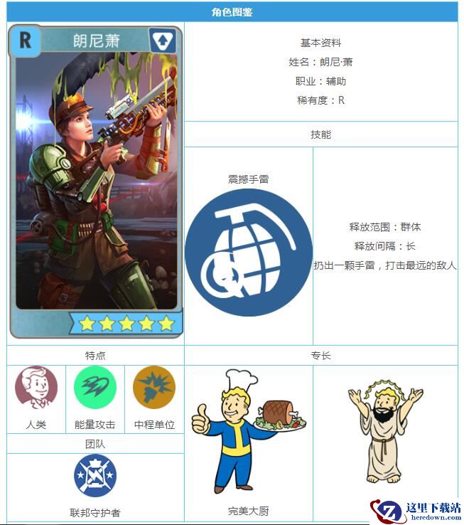 《辐射：避难所OL》R英雄朗尼·萧图鉴