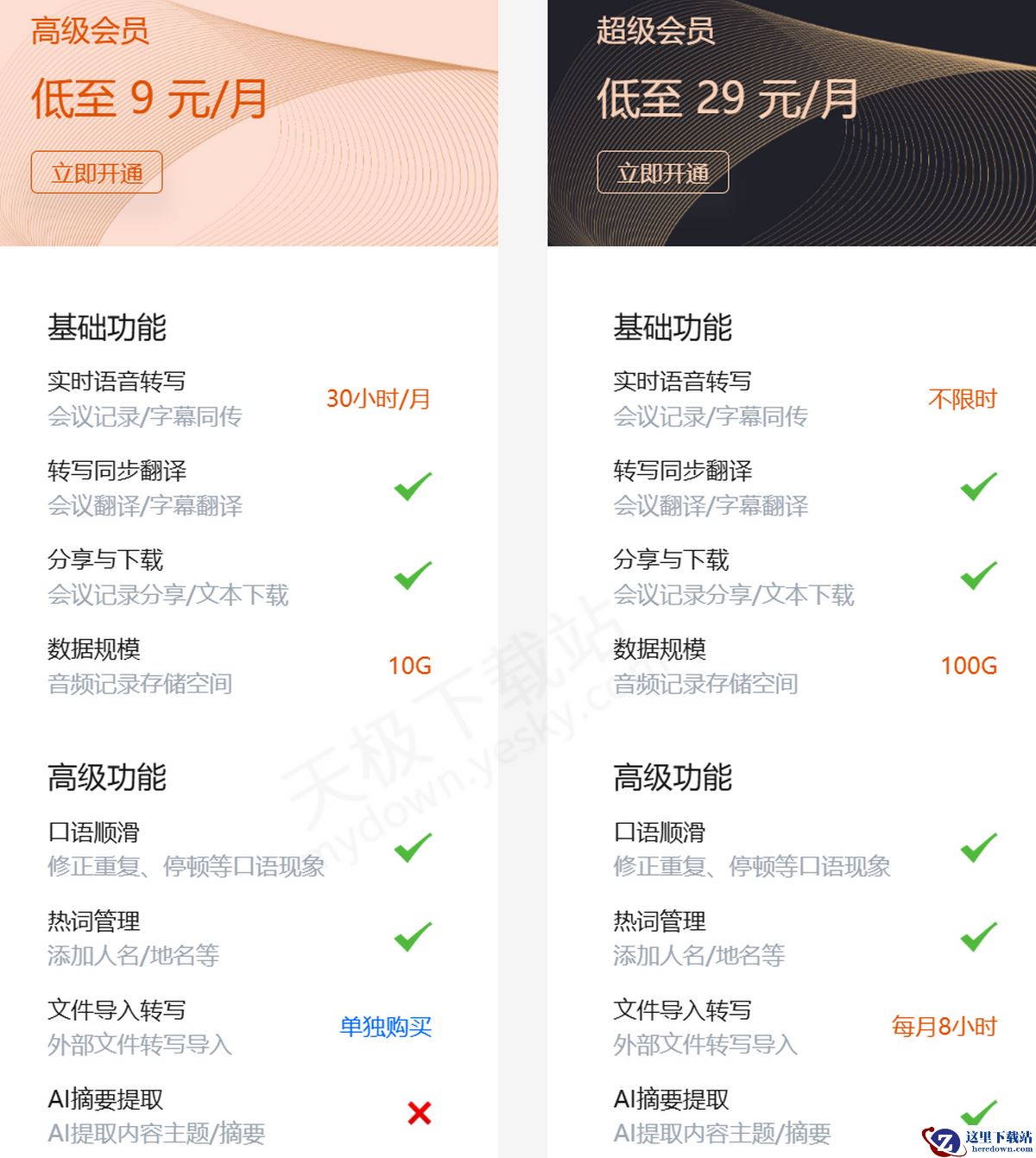 麦耳会记怎么记录会议内容