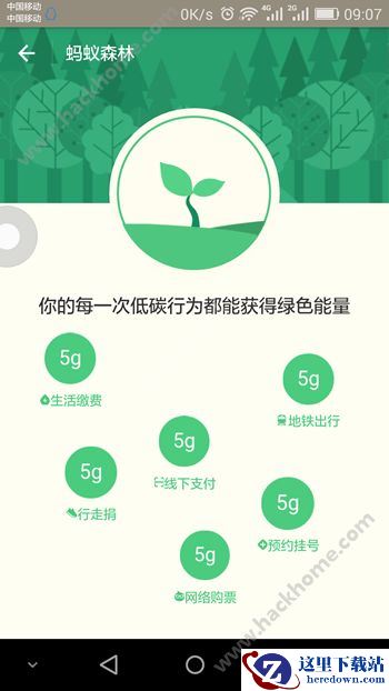 支付宝蚂蚁森林有什么作用?蚂蚁森林是什么?图片2