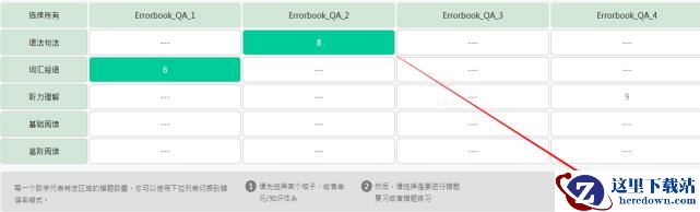 芝士网作业怎样重做?芝士网作业可以重做吗图片1