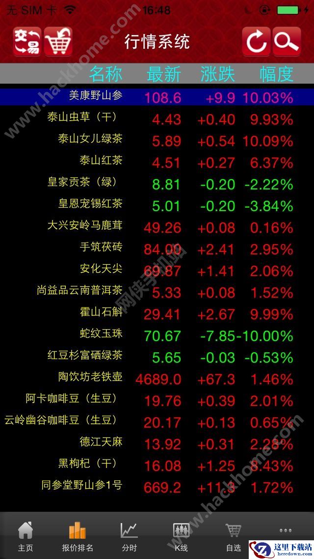 易商联合是什么?易商联合交易平台怎么样?图片1