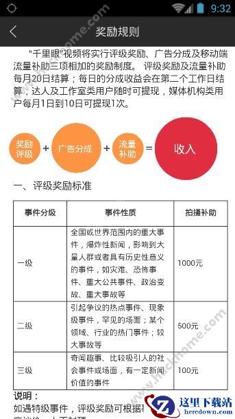 搜狐千里眼怎么赚钱?搜狐千里眼奖励怎么算?图片1