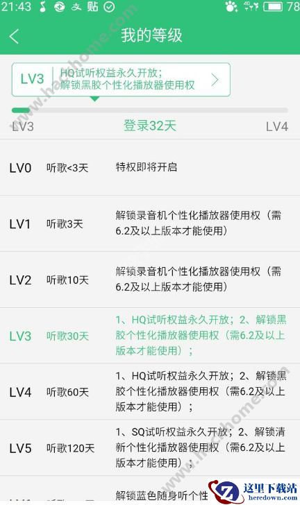 手机QQ音乐听歌等级有什么用 听歌等级特权有哪些图片2