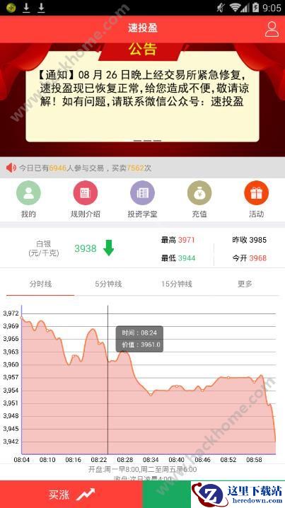 速投盈是什么?速投盈软件详情介绍图片1