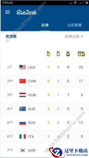 Rio 2016里约奥运会怎么用?Rio 2016软件使用教程图片2