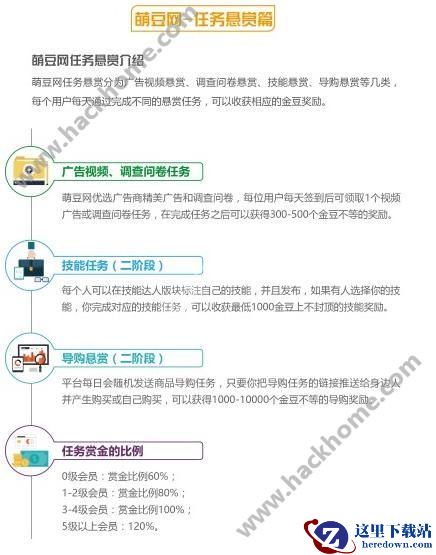 萌豆网怎么做任务?萌豆网做任务方式介绍图片2