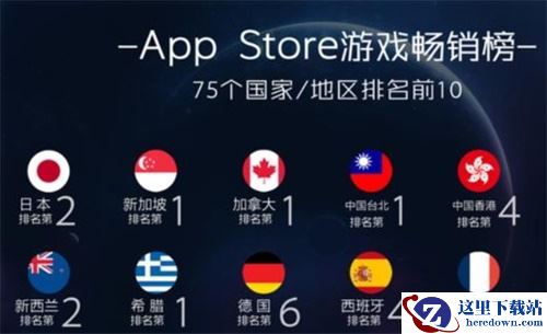 为让玩家获得最佳体验 《FFBE》国服做了哪些努力