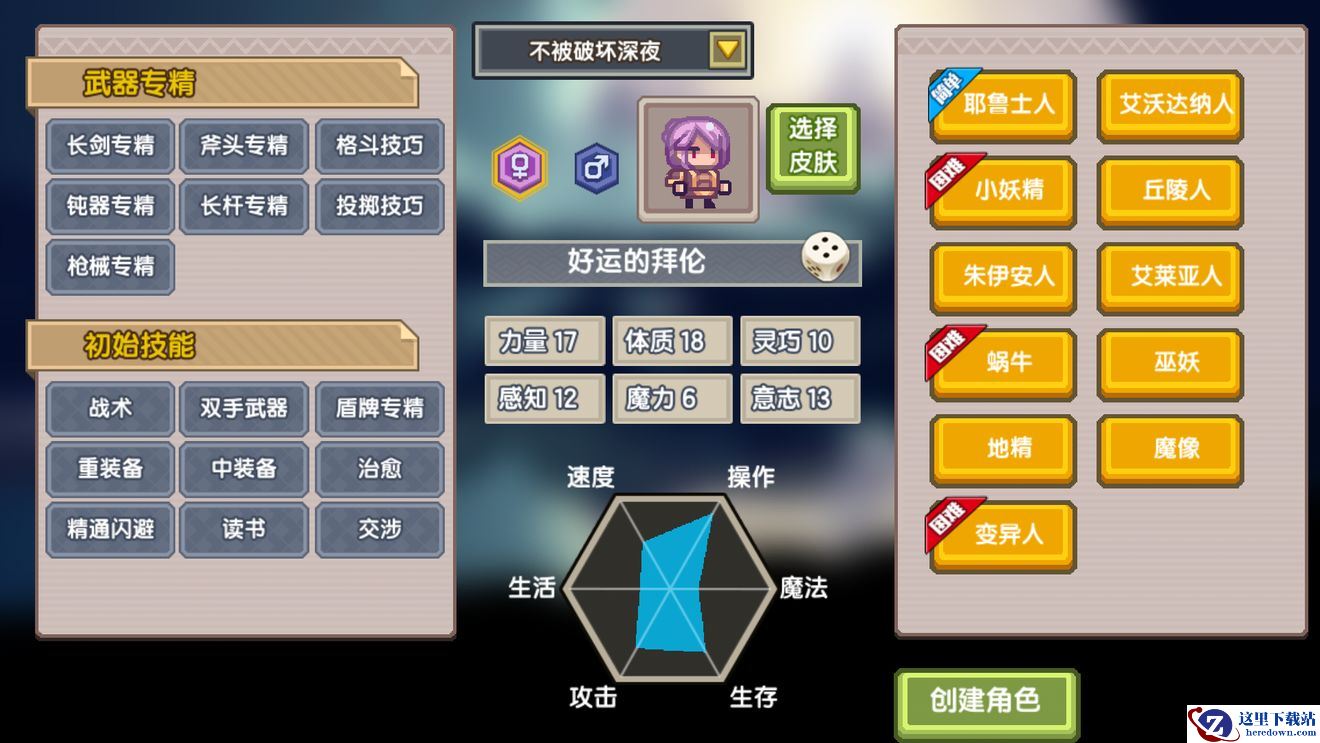 《伊洛纳》全种族介绍