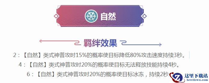 《阴阳师智走棋》自然羁绊效果及自然式神介绍