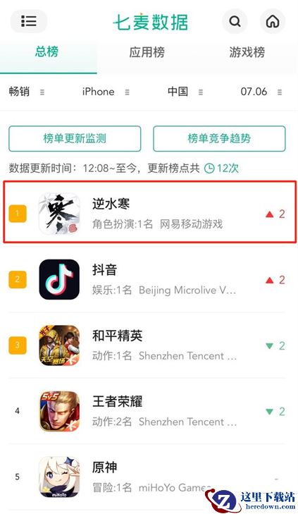 网易真变了？逆水寒手游千元新典藏时装直砍一折！