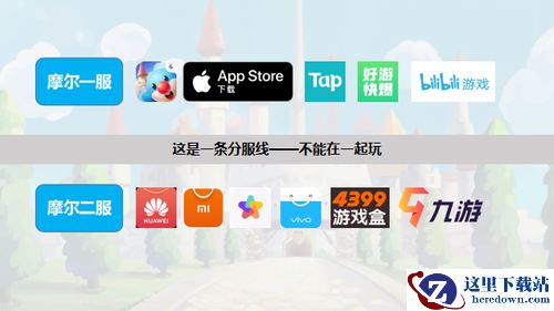 《摩尔庄园》包体安装，服务器划分和排队等问题的集中解答