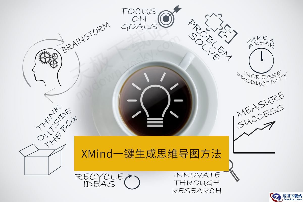 如何用XMind一键生成思维导图