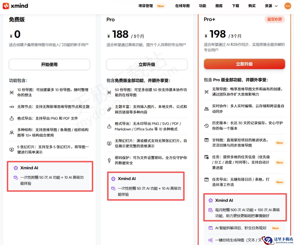 如何用XMind一键生成思维导图