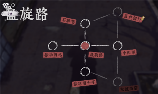 游戏怎么玩配图7